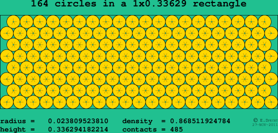 164 circles in a rectangle