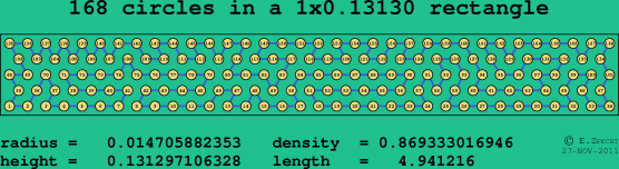 168 circles in a rectangle
