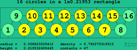 16 circles in a rectangle