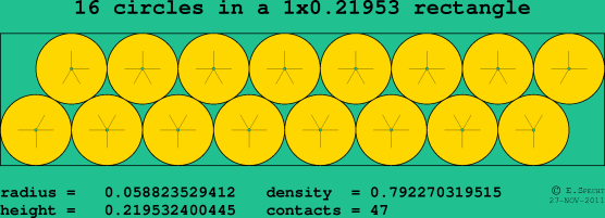16 circles in a rectangle