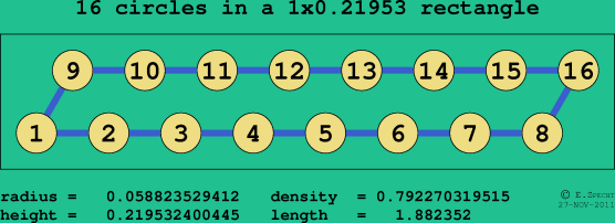 16 circles in a rectangle