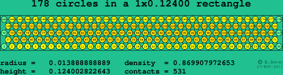 178 circles in a rectangle
