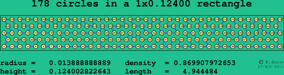 178 circles in a rectangle