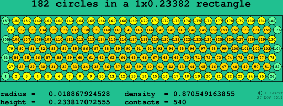 182 circles in a rectangle