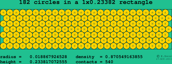 182 circles in a rectangle