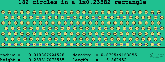 182 circles in a rectangle