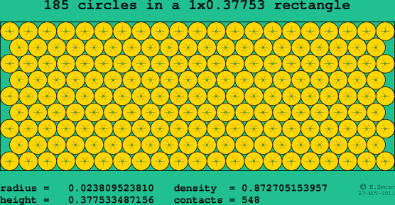 185 circles in a rectangle