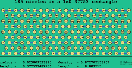 185 circles in a rectangle