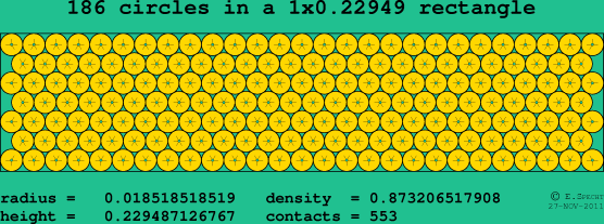 186 circles in a rectangle