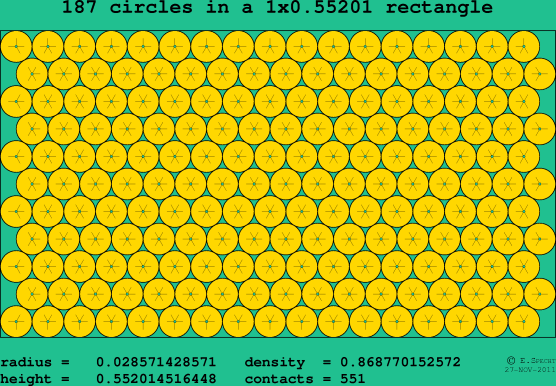 187 circles in a rectangle