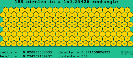 188 circles in a rectangle