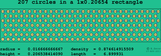 207 circles in a rectangle