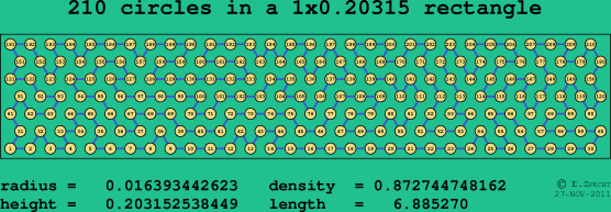 210 circles in a rectangle