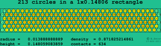 213 circles in a rectangle