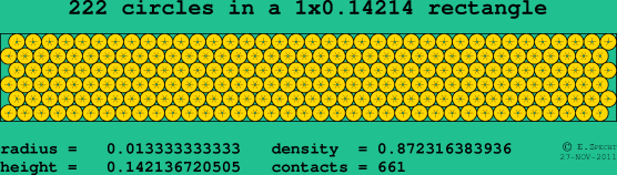 222 circles in a rectangle