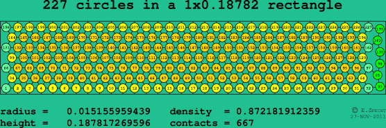 227 circles in a rectangle