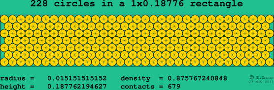 228 circles in a rectangle