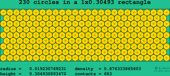230 circles in a rectangle