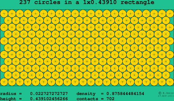 237 circles in a rectangle