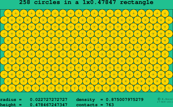 258 circles in a rectangle