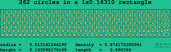 262 circles in a rectangle