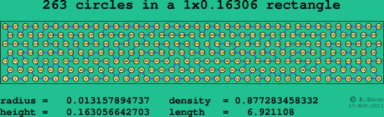 263 circles in a rectangle