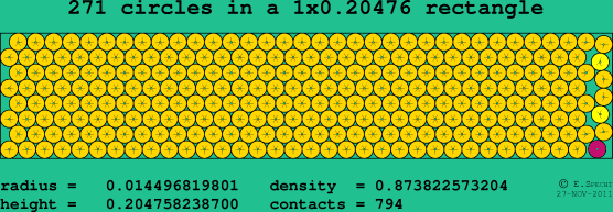 271 circles in a rectangle