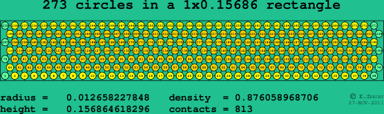 273 circles in a rectangle