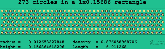 273 circles in a rectangle