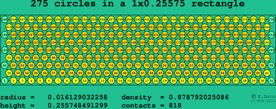 275 circles in a rectangle