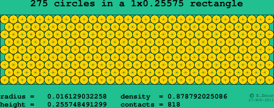 275 circles in a rectangle