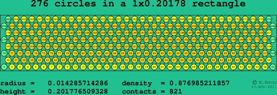 276 circles in a rectangle