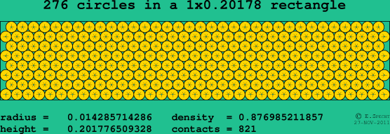 276 circles in a rectangle