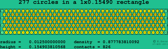 277 circles in a rectangle