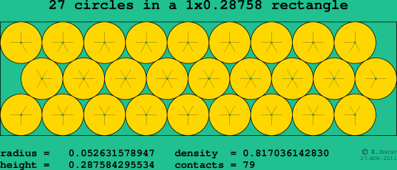 27 circles in a rectangle