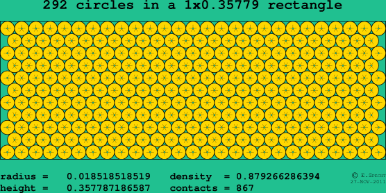 292 circles in a rectangle