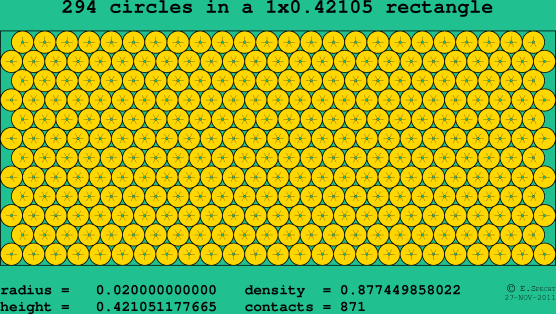 294 circles in a rectangle