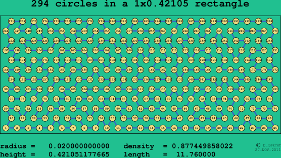 294 circles in a rectangle