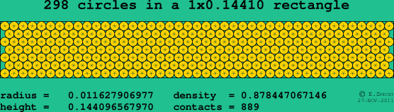 298 circles in a rectangle