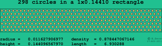 298 circles in a rectangle