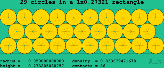 29 circles in a rectangle