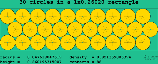 30 circles in a rectangle
