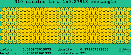 310 circles in a rectangle