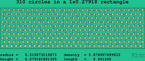 310 circles in a rectangle