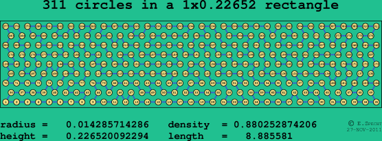 311 circles in a rectangle