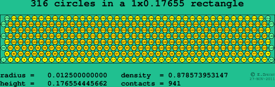 316 circles in a rectangle
