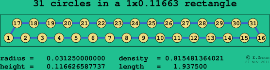 31 circles in a rectangle