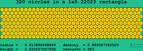 320 circles in a rectangle