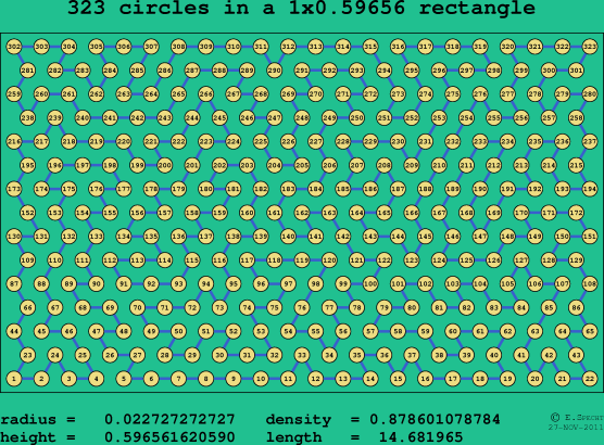 323 circles in a rectangle