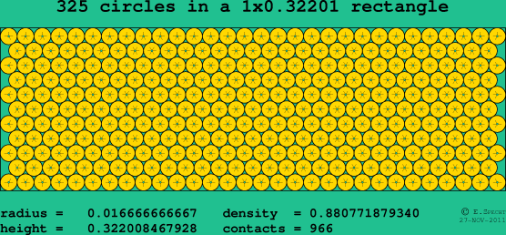 325 circles in a rectangle